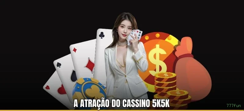 Contato 777fun